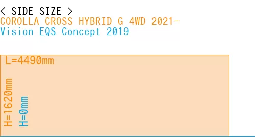 #COROLLA CROSS HYBRID G 4WD 2021- + Vision EQS Concept 2019